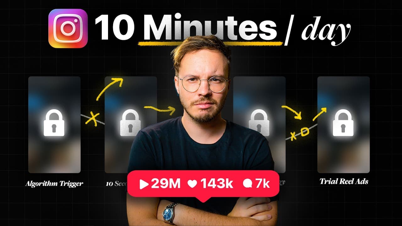 The 10-Minute Instagram Strategy To Grow Fast (for real)