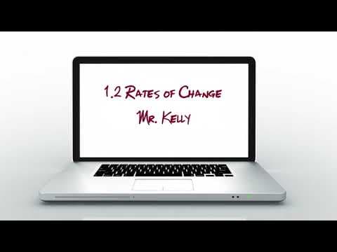 AP Precalculus – 1.2 Rates of Change