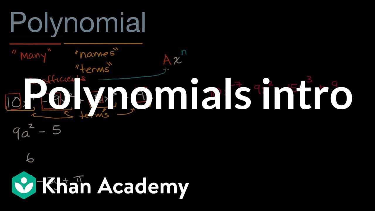Polynomials intro | Mathematics II | High School Math | Khan Academy