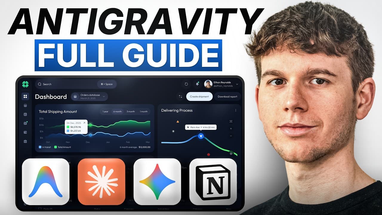 Master 80% of Antigravity in 25 minutes (You’ll beat Everyone)